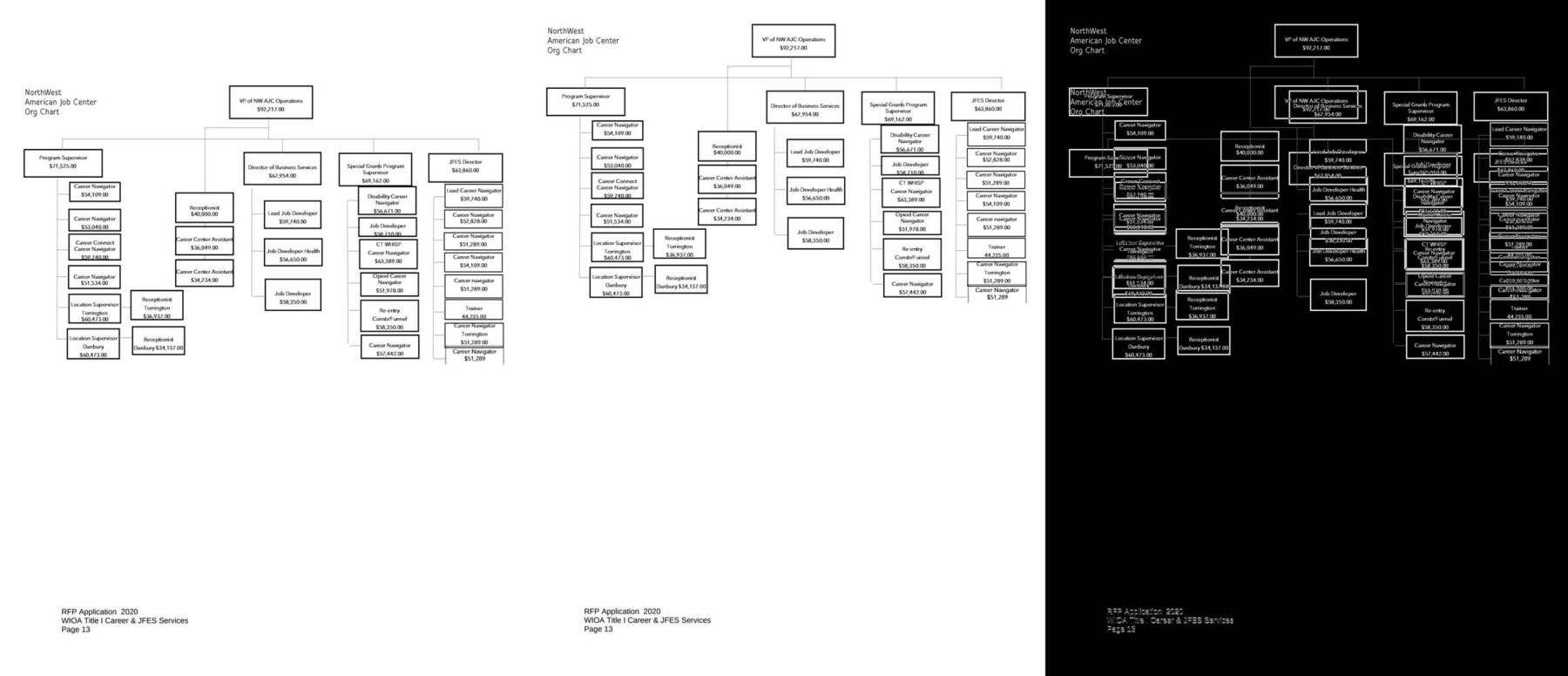 dc-00bc7c39-table page 13 Word|Recto|Diff