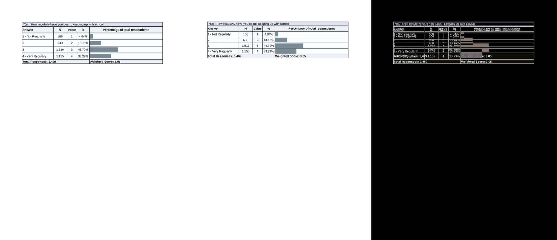 dc-0982ea29-image page 3 Word|Recto|Diff