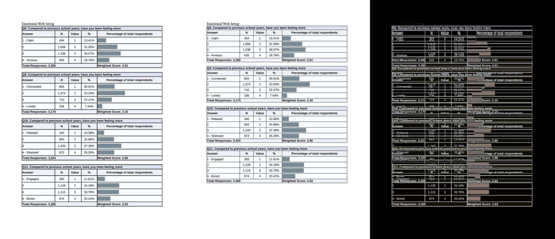 dc-0982ea29-image page 4 Word|Recto|Diff