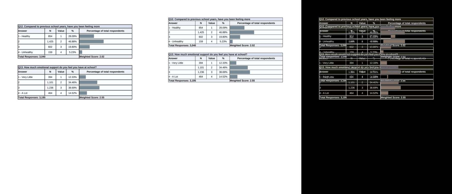 dc-0982ea29-image page 5 Word|Recto|Diff