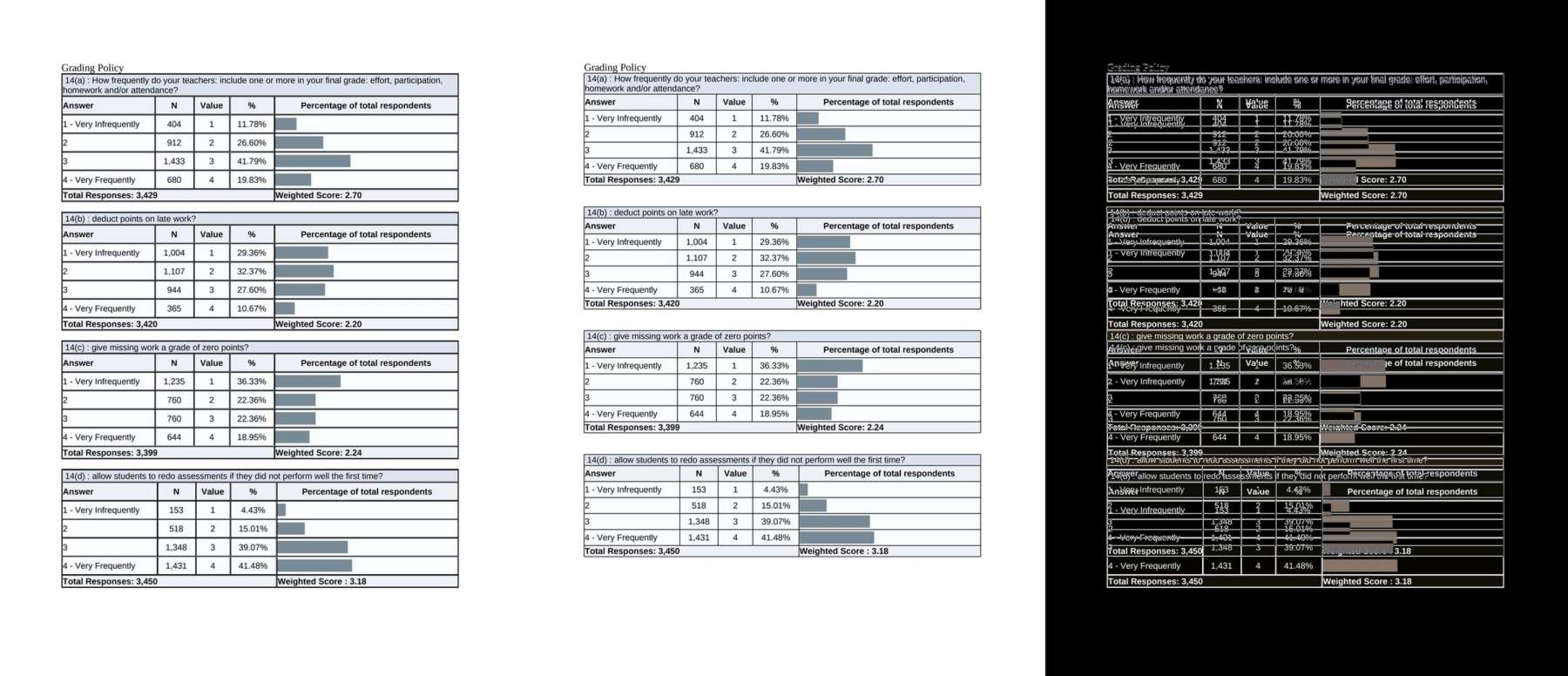 dc-0982ea29-image page 6 Word|Recto|Diff