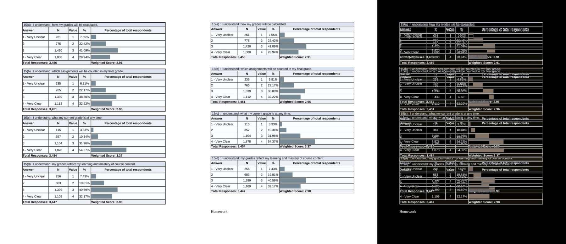 dc-0982ea29-image page 7 Word|Recto|Diff