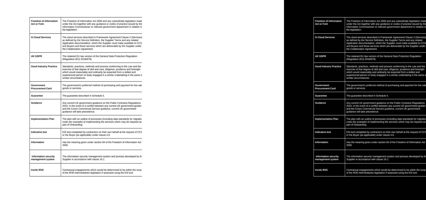 dc-1589a4a1-sections page 120 Word|Recto|Diff