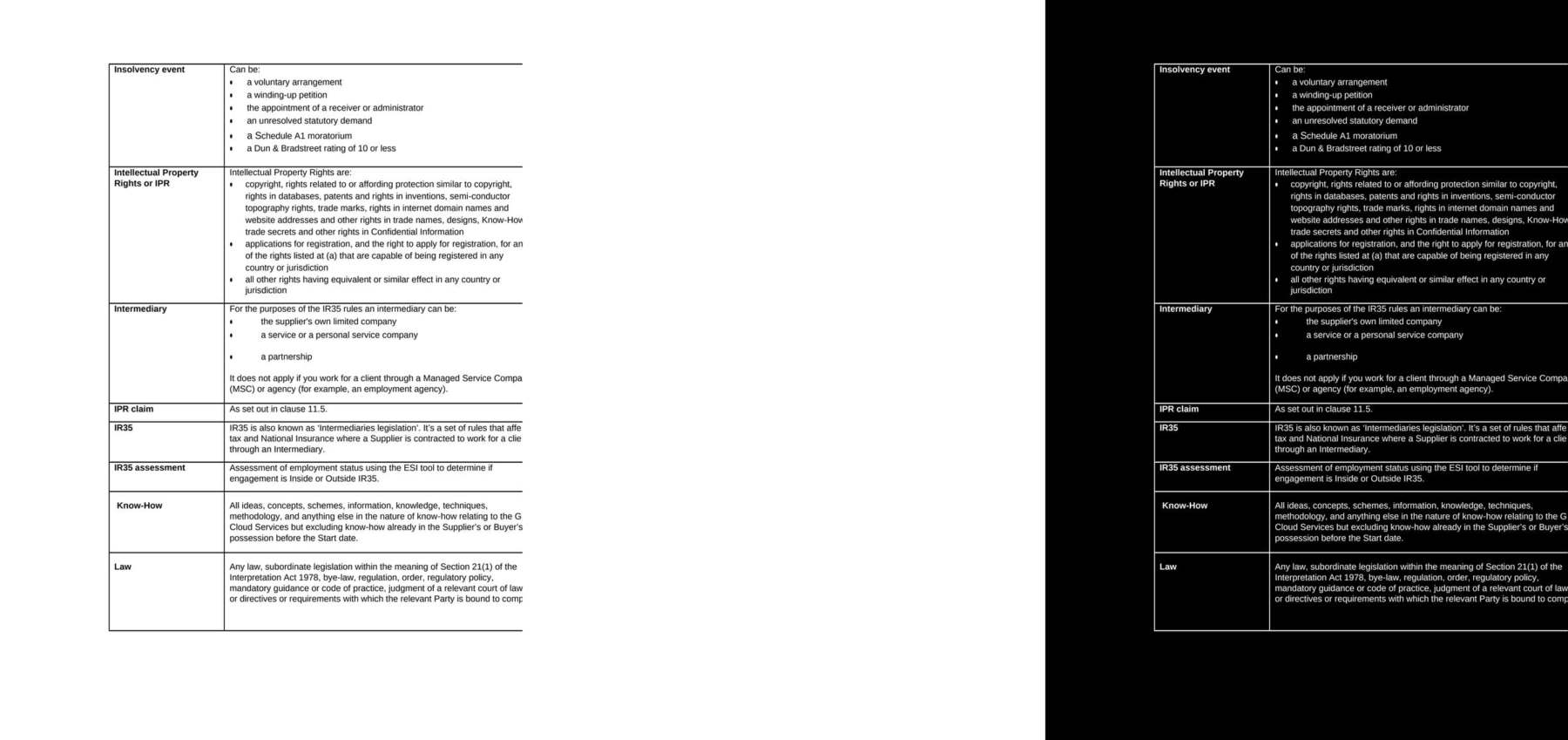 dc-1589a4a1-sections page 121 Word|Recto|Diff