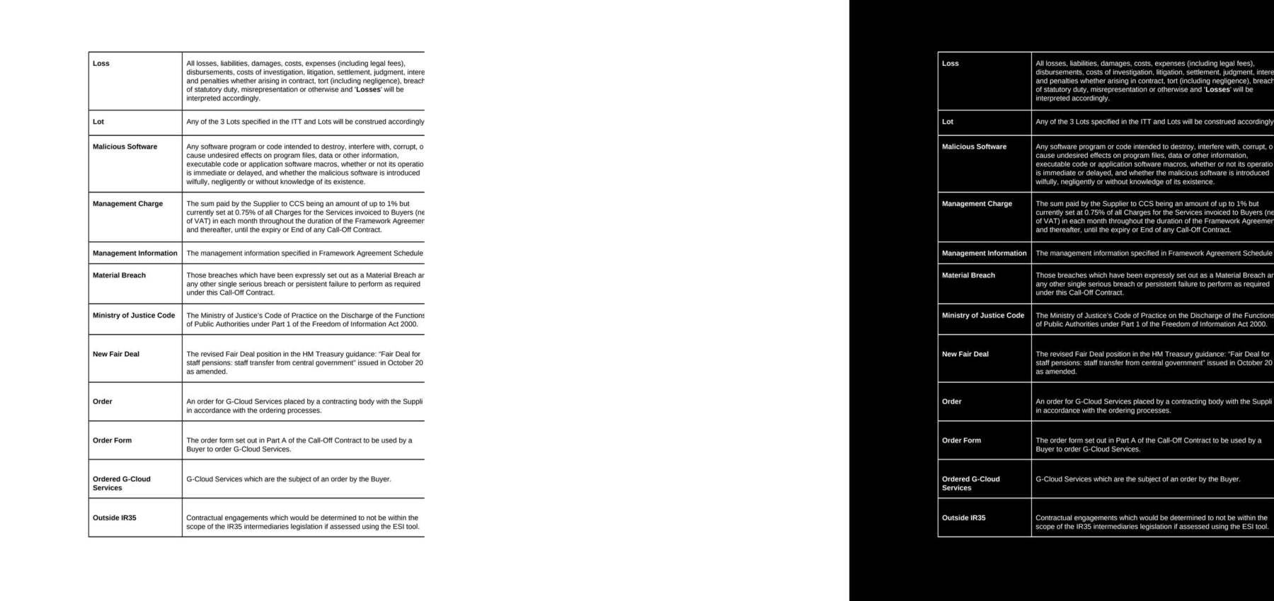 dc-1589a4a1-sections page 122 Word|Recto|Diff