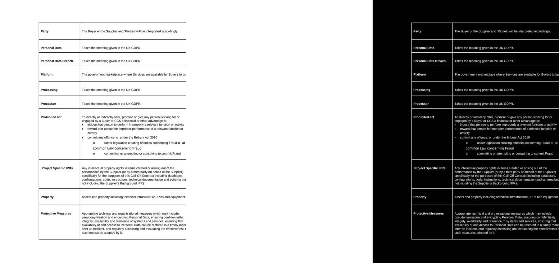 dc-1589a4a1-sections page 123 Word|Recto|Diff