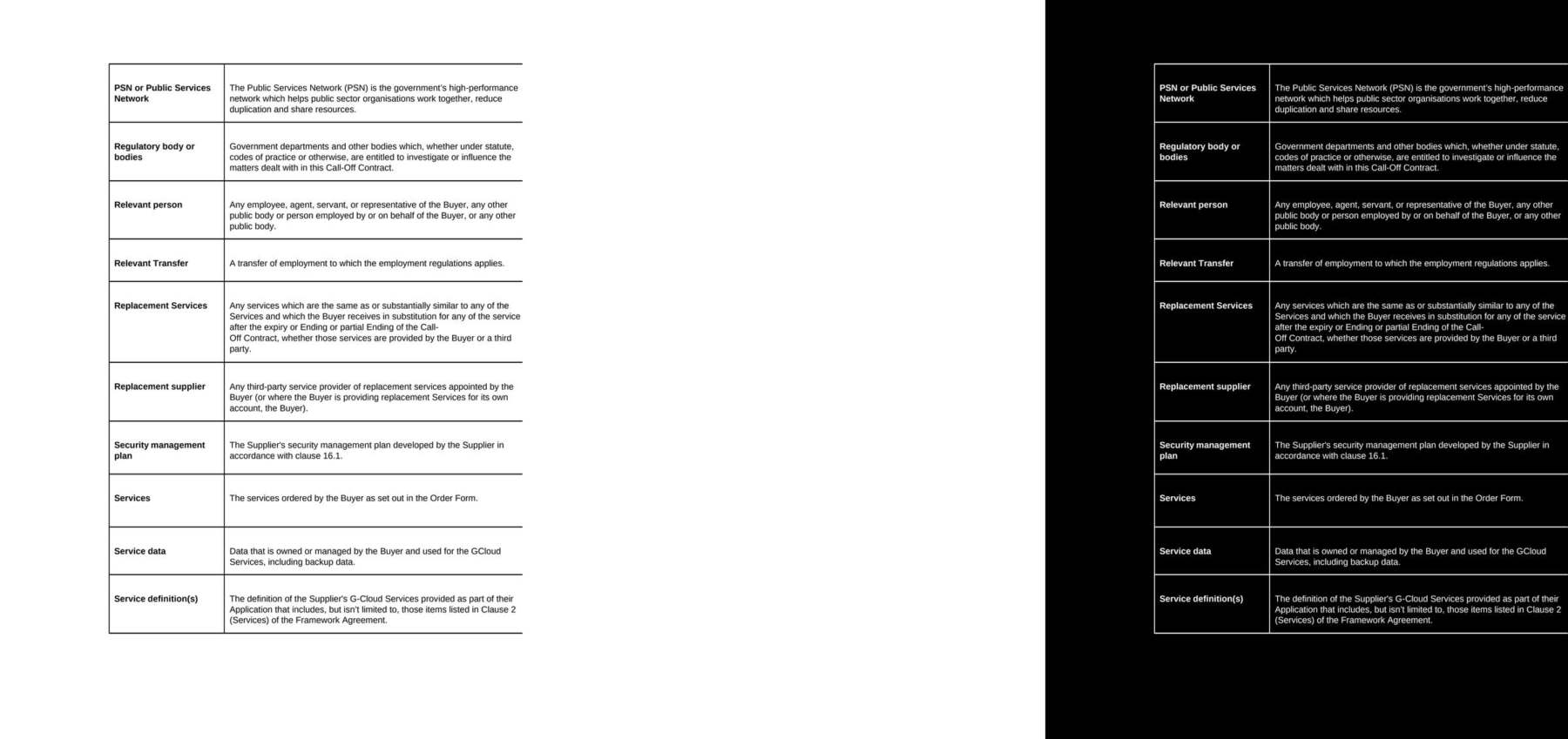 dc-1589a4a1-sections page 124 Word|Recto|Diff