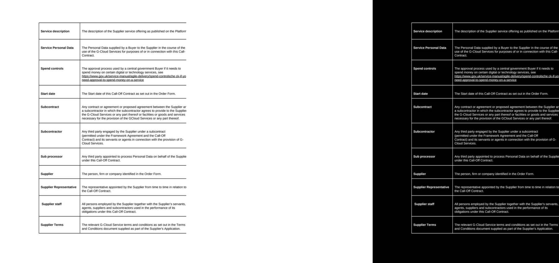 dc-1589a4a1-sections page 125 Word|Recto|Diff